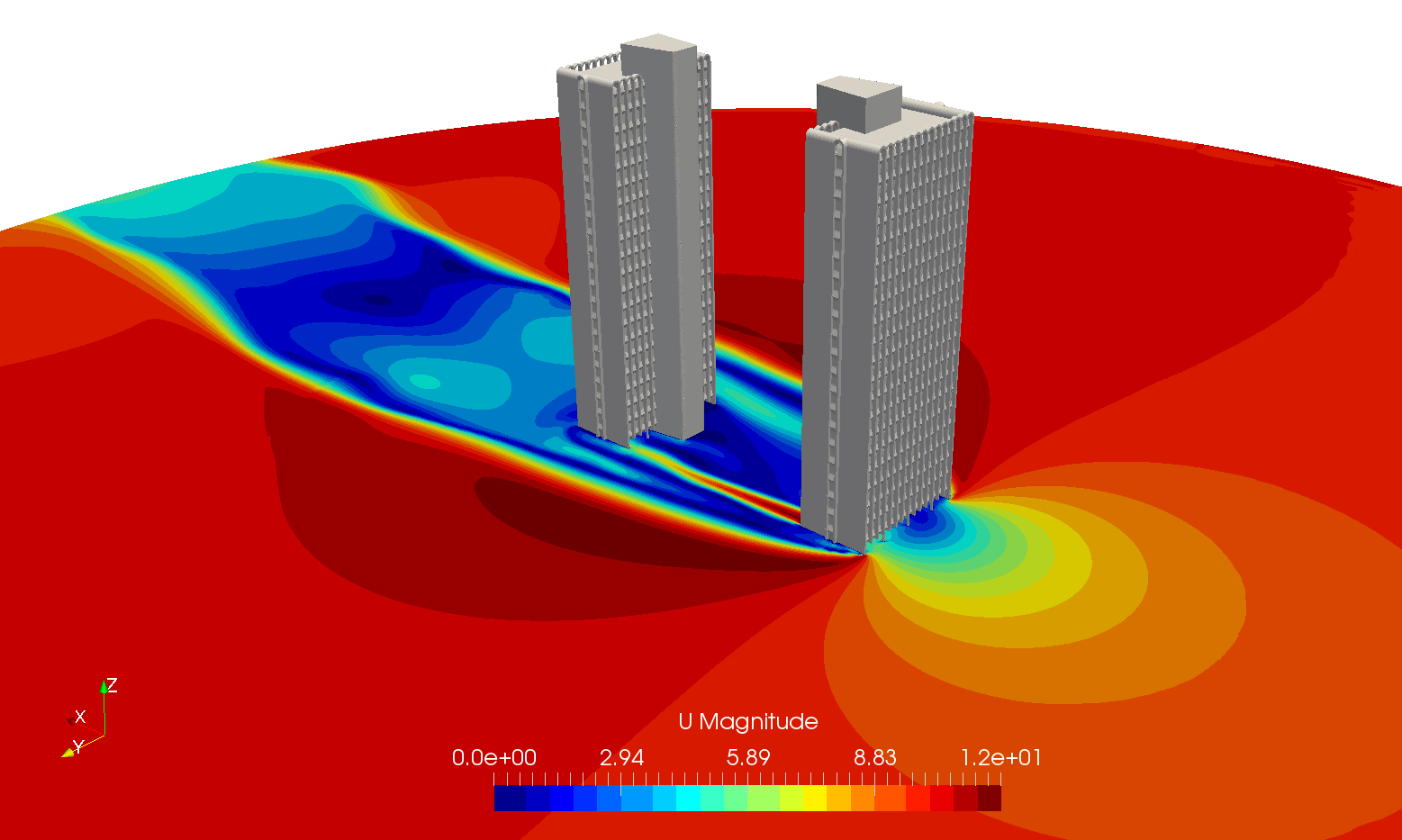 Computational Fluid Dynamics CFD Simulation For Rhino Users Food4Rhino
