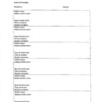 FAD Form CPSE WEST