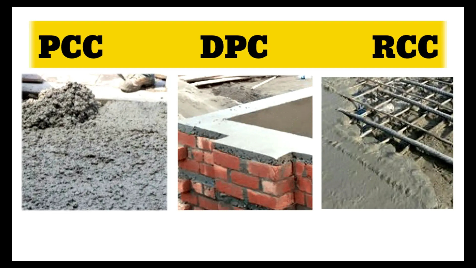 What Is PCC DPC And RCC In Civil Engineering RCC And PCC