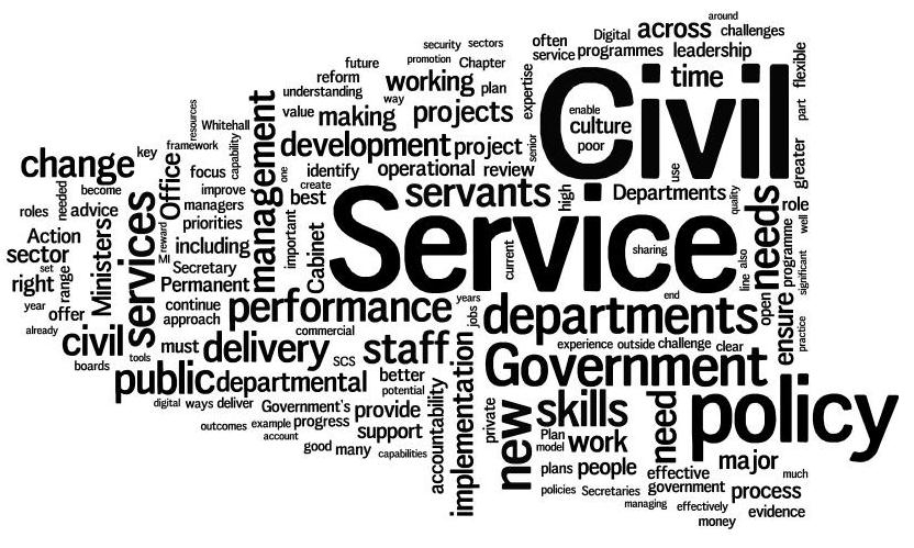 Education Plus What Is Civil Service 2014