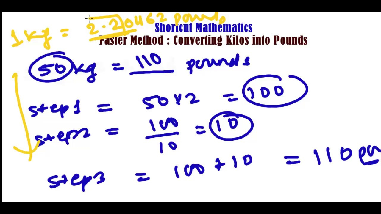 Fast Method To Convert Kg To Pounds Unit Conversion Trick Fast Math