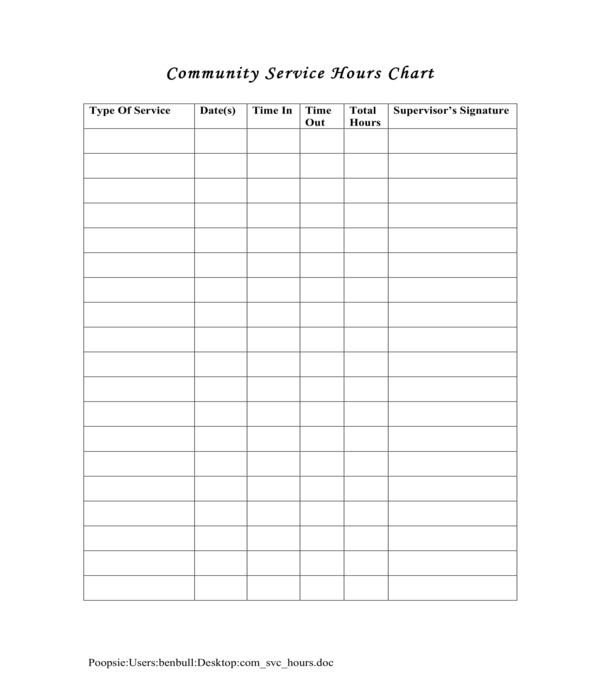 FREE 5 Community Service Forms For Courts In PDF