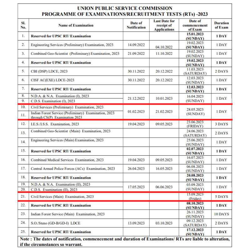 Upsc Annual Calendar 2023 Get Calendar 2023 Update