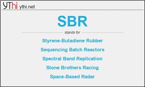 What Does SBR Mean What Is The Full Form Of SBR English